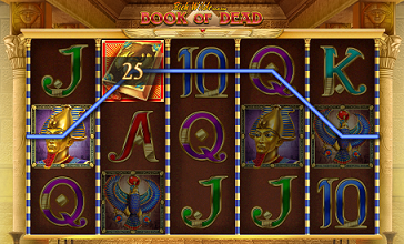 Book of Dead Slot Review